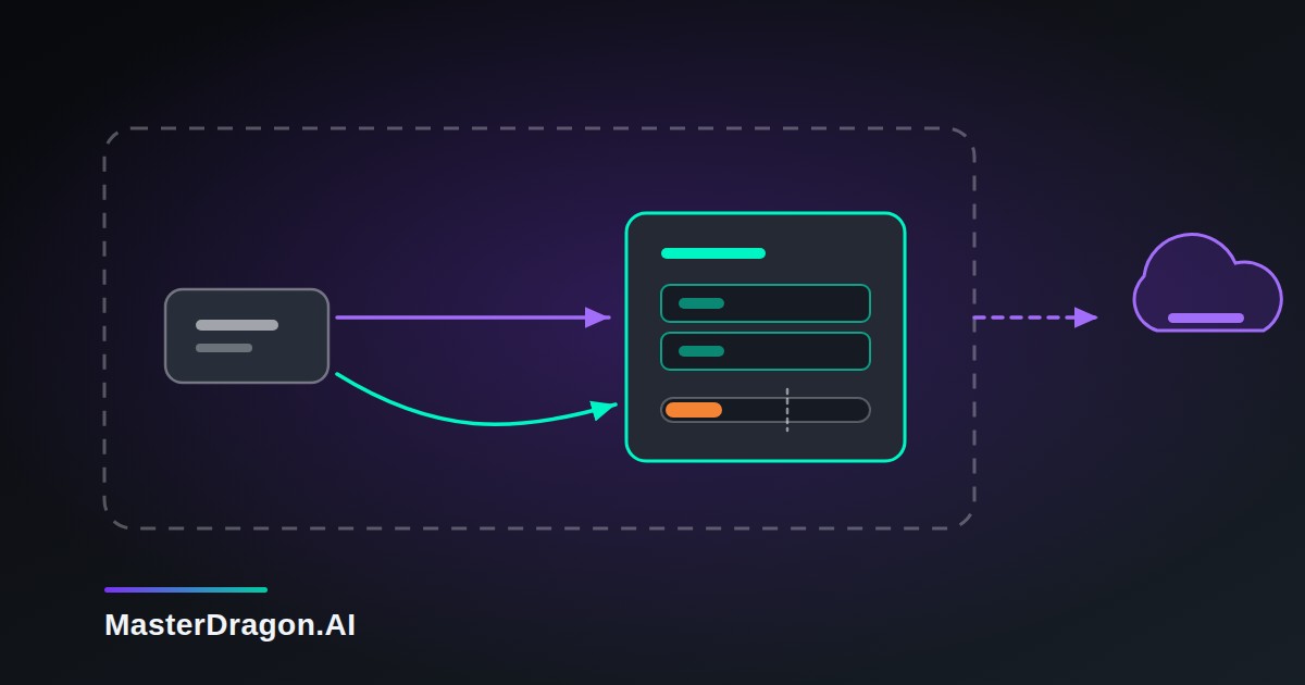 Two runtime options against a company's dashed perimeter: on the left a call leaving the perimeter toward a provider in the cloud, on the right a GPU inside the perimeter with a utilization meter that is nearly empty
